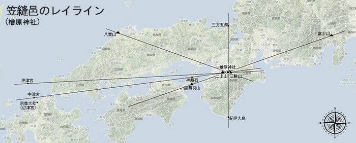 笠縫邑のレイライン